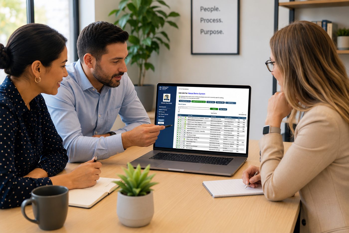 Education HR team reviewing job descriptions in the Employee Success Nexus platform